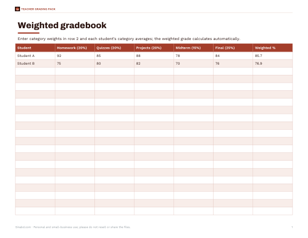 Preview of Weighted Gradebook Calculator Sheet